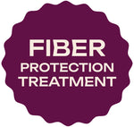 Loom & Co | Fiber Protection Treatment